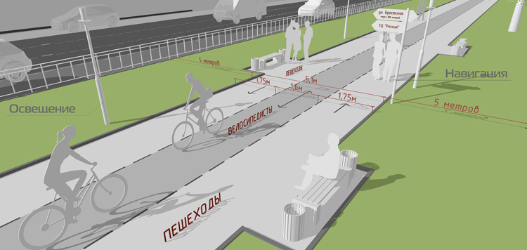 Почему я против проекта велодорожки на Ленинском проспекте Барнаула